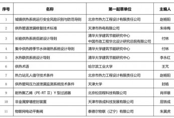 中國城鎮供熱協會2025年度團體標準編寫工作培訓會議召開